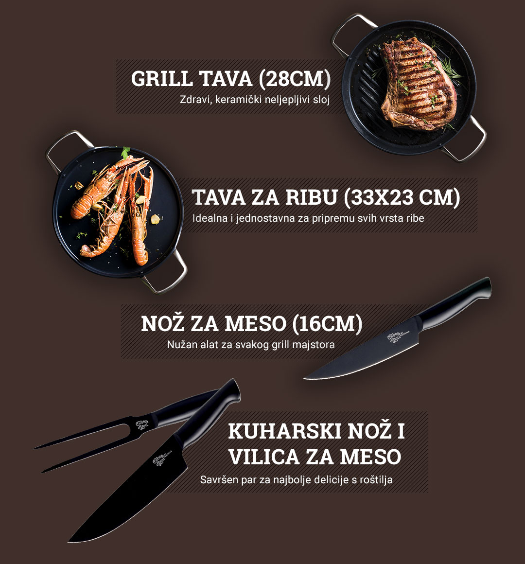 Konzum roštilj oprema infografika