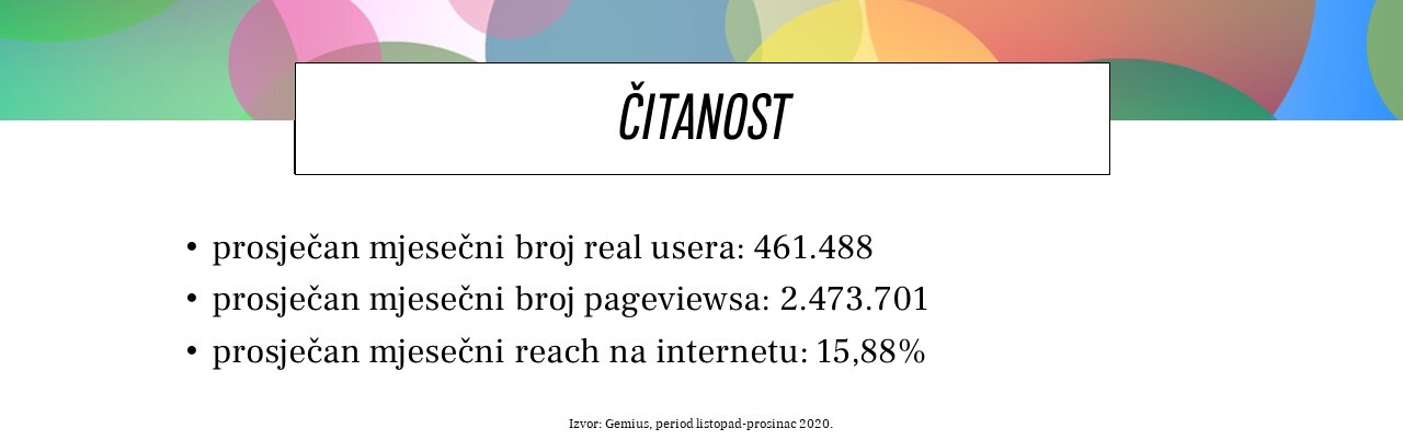 Čitanost slide